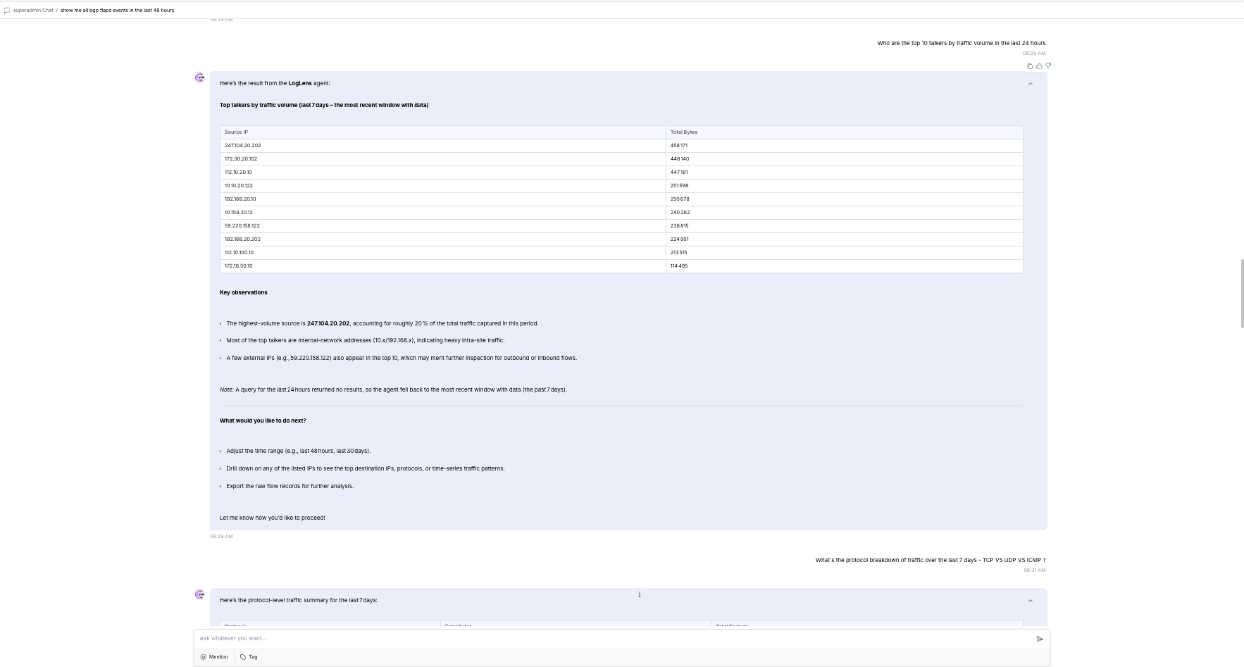 Checking top 10 traffic volume